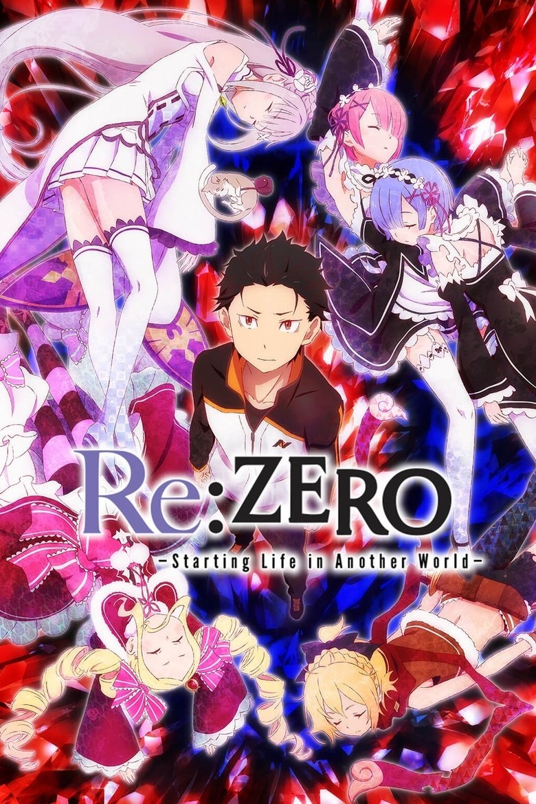 poster image of movie or series